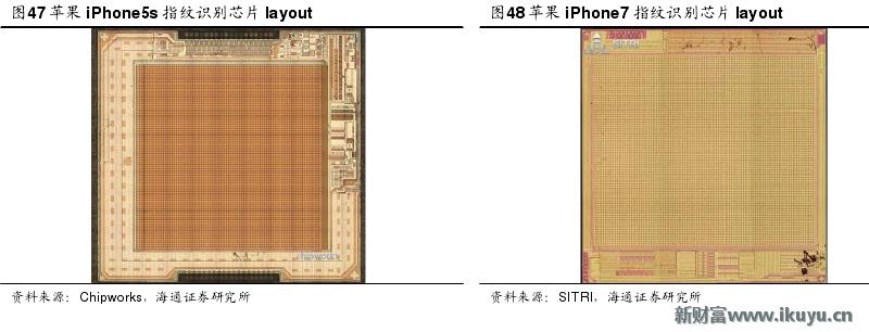 手机无法录入指纹是屏幕的问题吗,原装home键没有了还能修复指纹吗