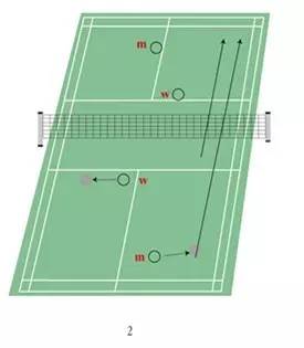 蔡赟讲技术,蔡赟教你架拍发力