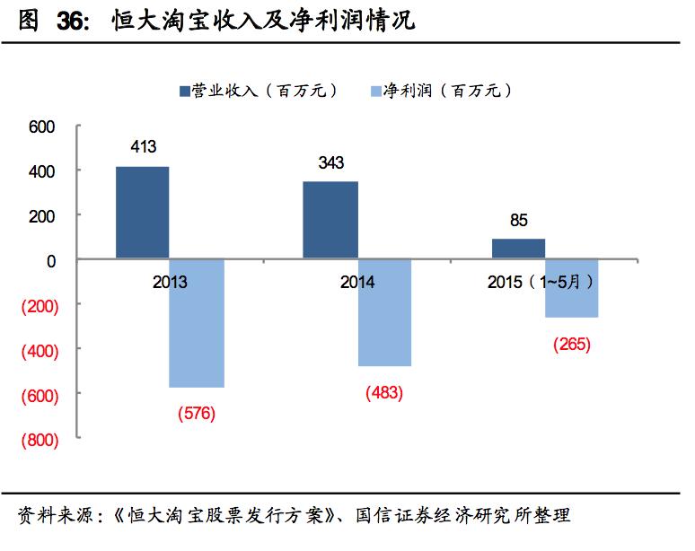 恒大最新主教练名单足球报,恒大足球历代主教练名单