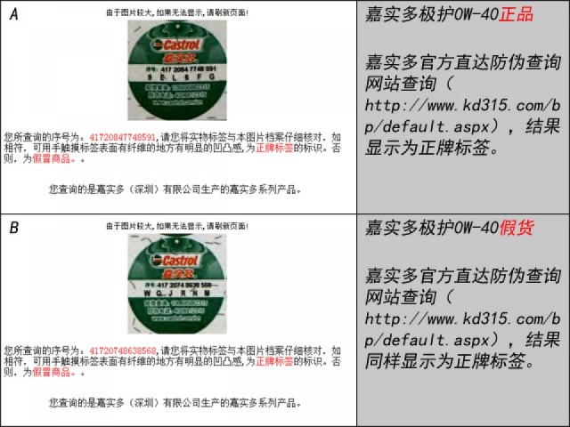 嘉实多极护机油真假辨别视频,嘉实多极护5w-40机油真假辨别