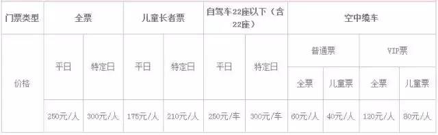 广州清明节假期旅游攻略路线推荐,清明节旅游推荐广州