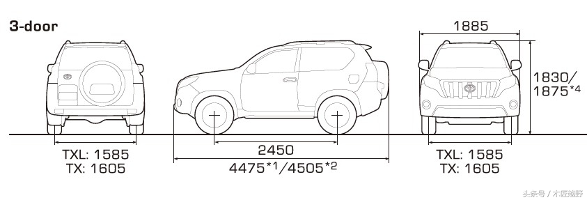 手动挡越野车霸道好车推荐,单门霸道越野车
