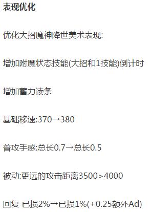 王者荣耀新赛季吕布改动,王者荣耀新s34赛季吕布最强出装