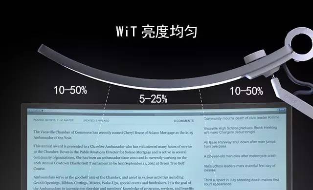 刷爆了台湾Geek圈，这盏灯到底有什么秘密？