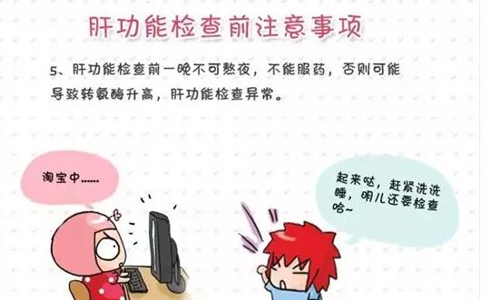 史上最全面的检查项目解读，为了你及家人的健康