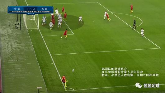 中国vs韩国里皮正真封神的一战,中韩对里皮