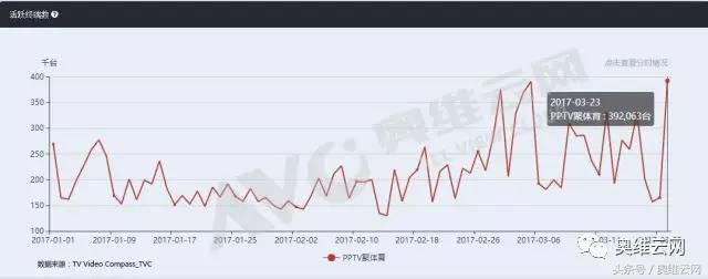 3月23日中国vs韩国,中国23vs韩国23直播