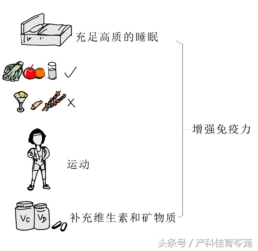 治疗盆腔炎最好最快是用什么药,盆腔炎能不能彻底治好