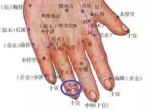 人体自带开塞露的穴位,人体吸收开塞露吗