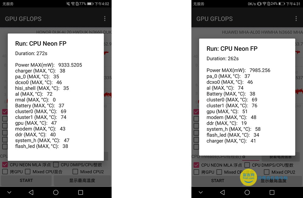 华为性价比最高荣耀v9,荣耀v9麒麟960是什么意思