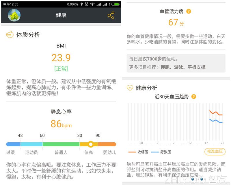 戴在手指上的手环,心麦手环