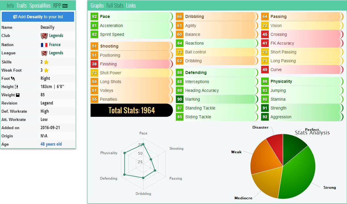 fifa17经典球队,fifa17生涯模式传奇球员