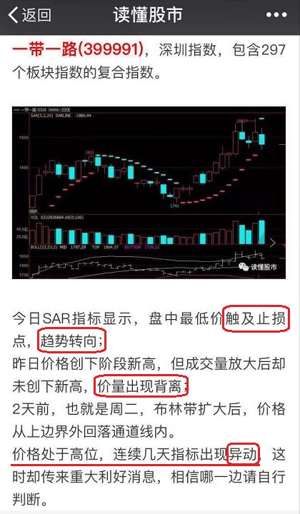 泰昂能源乌龙指爆赚667万，趋势线已锁定一带一路反弹价位！