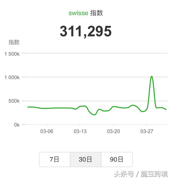 澳洲海购产品有哪些,海购必买的10种产品