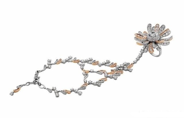 珠宝实时资讯,每日珠宝资讯最新消息