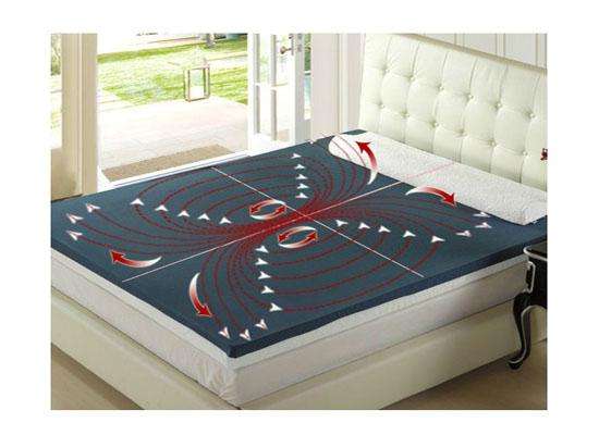 真正的磁疗是怎么回事,磁疗能治哪些病