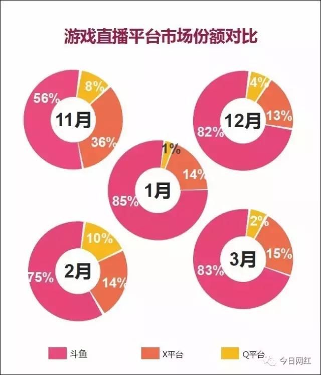 2020直播行业数据分析,2019直播行业报告