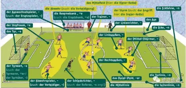 国足伪装成路人踢球,国足暴露的问题