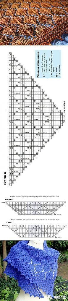 斗篷式披肩毛衣编织图解教程,三角围巾披肩的编织图解教程