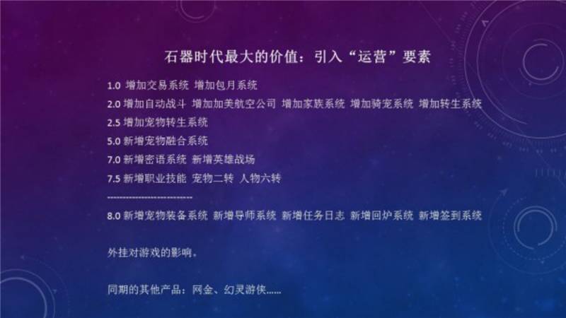 回合制卡牌游戏进化史,回合制mmo类游戏