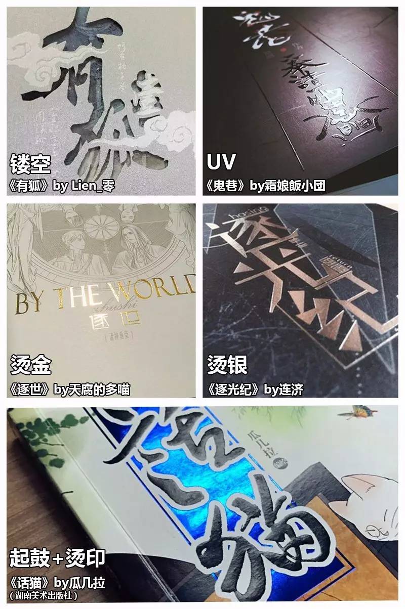 同人文怎么制作,如何制作同人本