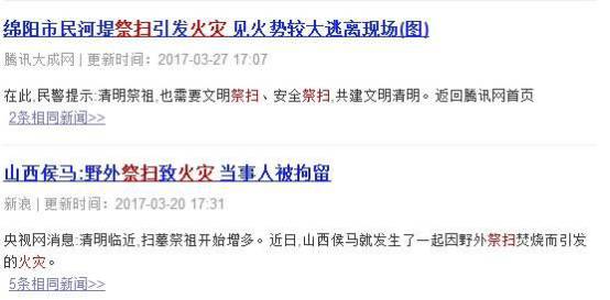 祭扫的旧俗与新风,年年祭扫墓有什么说法