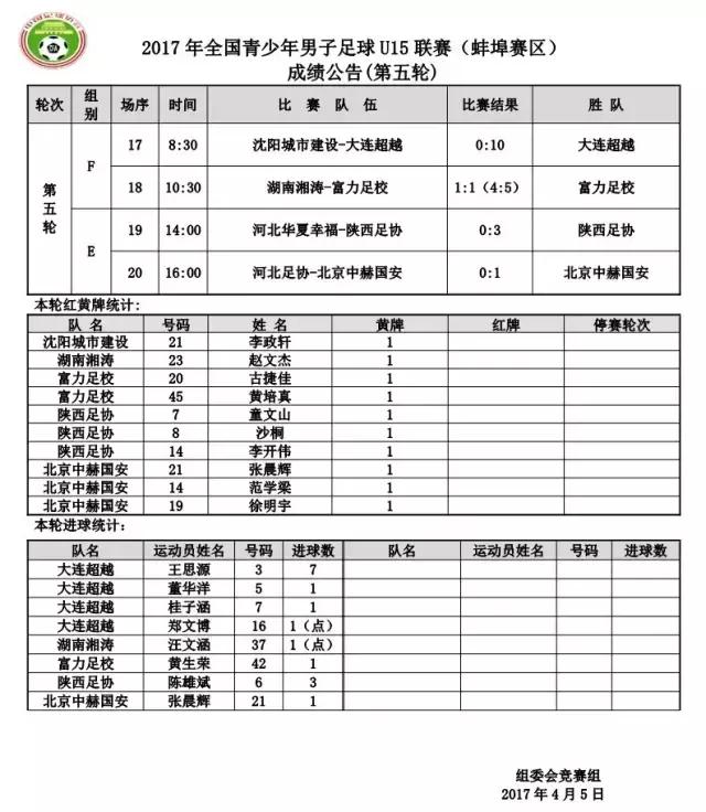 恒大u14足球,恒大u14足球罢赛