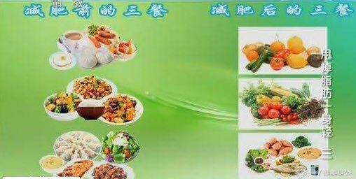 瘦美身姿为您解答：减肥和反弹真的是“难舍难分”吗？