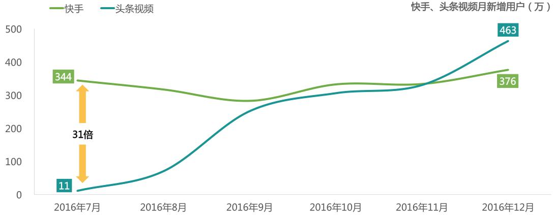 中国移动互联网报告2024,中国移动互联网发展报告2022
