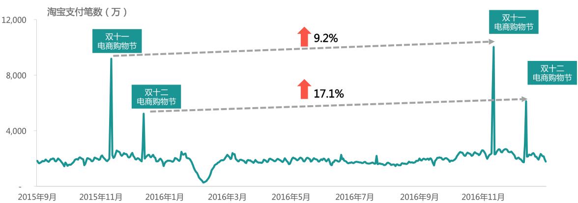 中国移动互联网报告2024,中国移动互联网发展报告2022