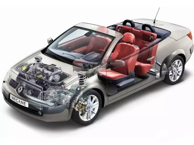 30年的行业经验怎么说,揭秘汽配行业套路