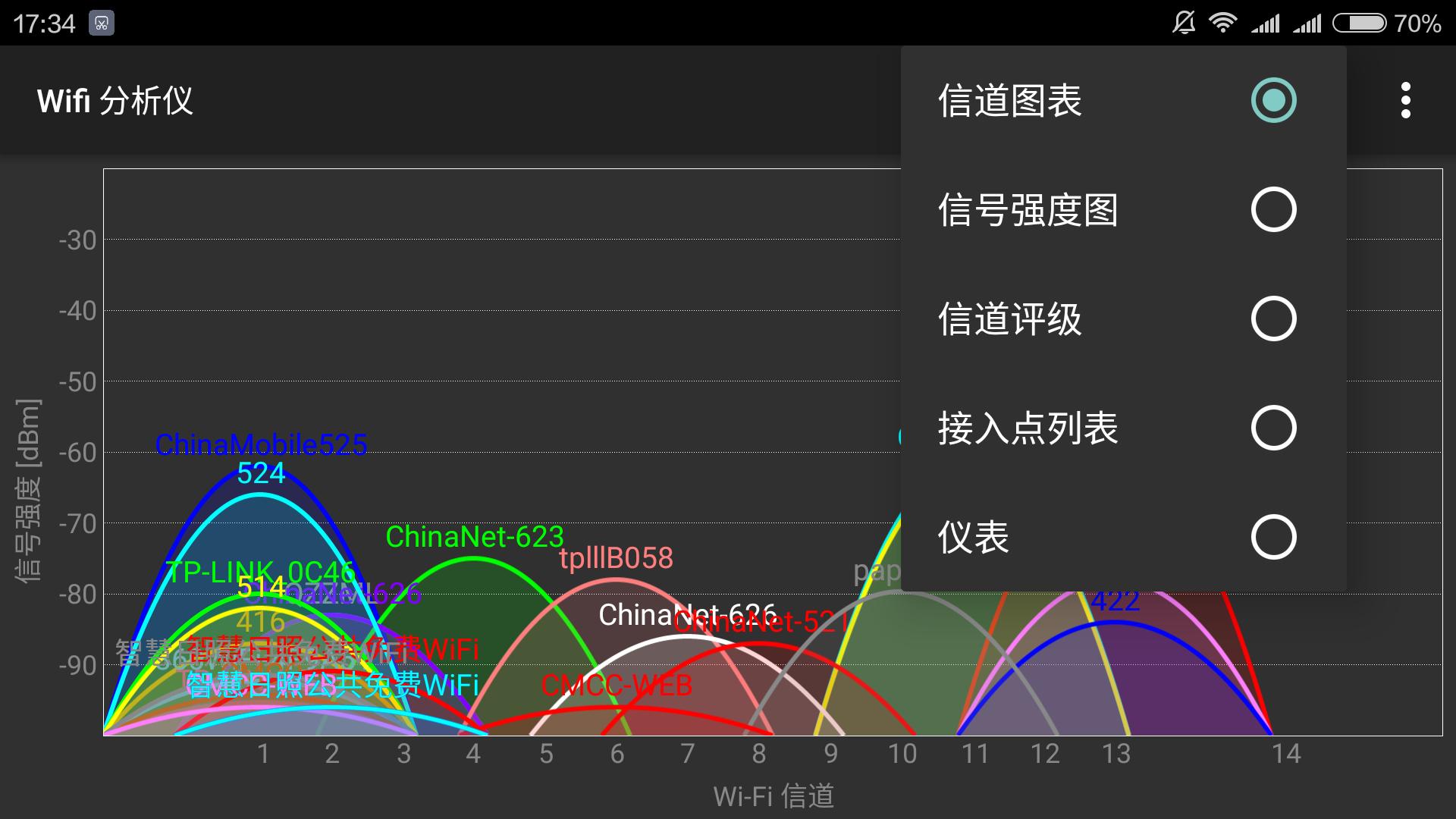 wifi信号不好卡顿掉线怎么改信道,移动路由器wifi总是掉线