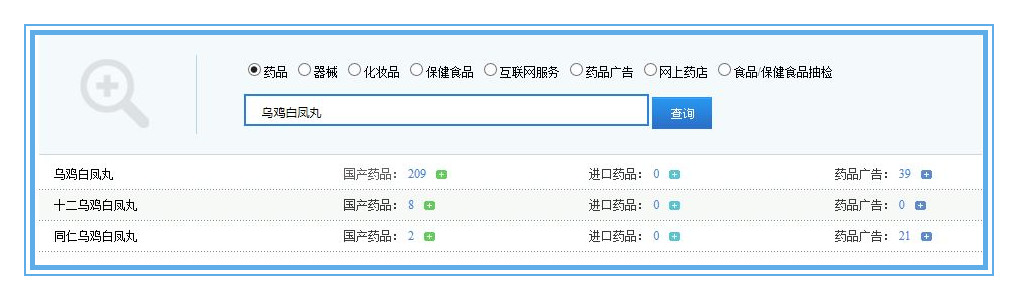 同仁堂乌鸡白凤丸有效果吗,同仁堂乌鸡白凤丸是什么药