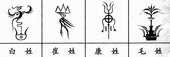 100个姓氏图腾武,100个姓氏的图腾图