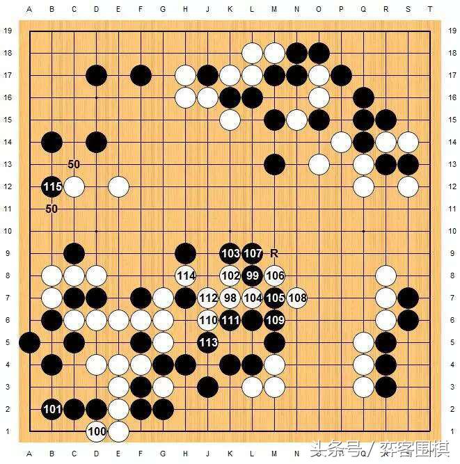 Master60局Zen数据分析——第36局