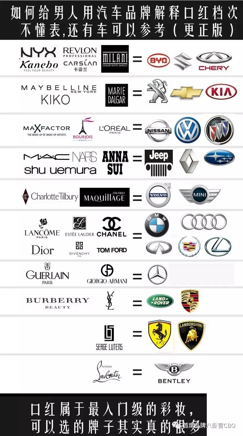 榄旈兘鍙g孩,涓婃捣蹇呬拱鍙g孩