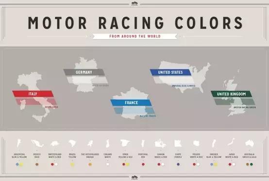 你们都是来看赛车，我来看的是会移动的几个亿！