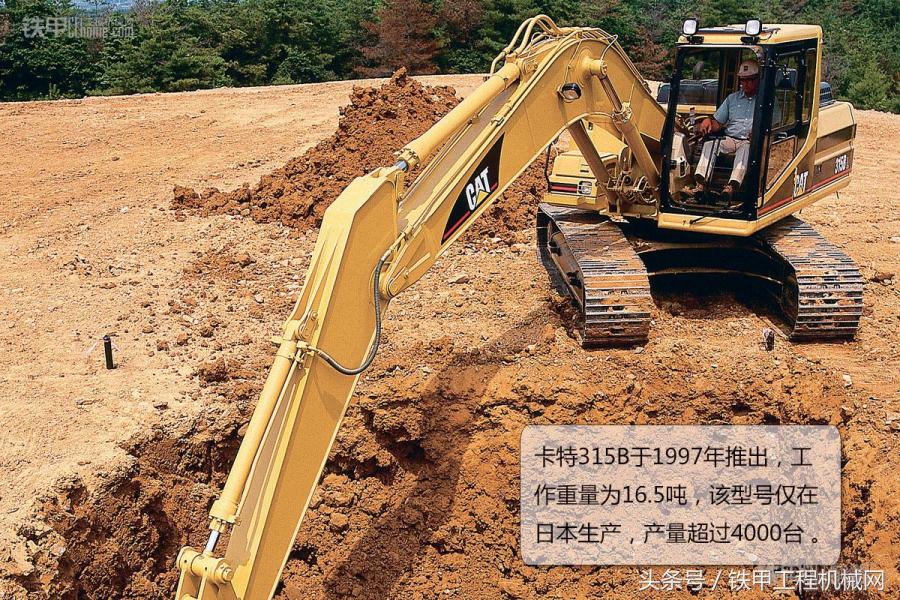 卡特彼勒最大挖机,卡特彼勒最小的挖掘机