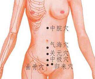 治疗脑血栓造成偏瘫的药方,脑血栓中风偏瘫中医治疗方法