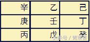 奇门遁甲地盘排法详细解说,奇门遁甲基础起局第一讲