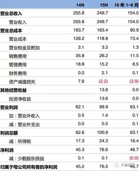 邓老凉茶广西,邓老凉茶和邓记凉茶