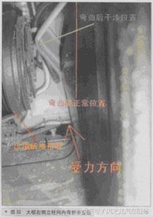 雪佛兰故障码对照表大全,雪佛兰u0101故障码