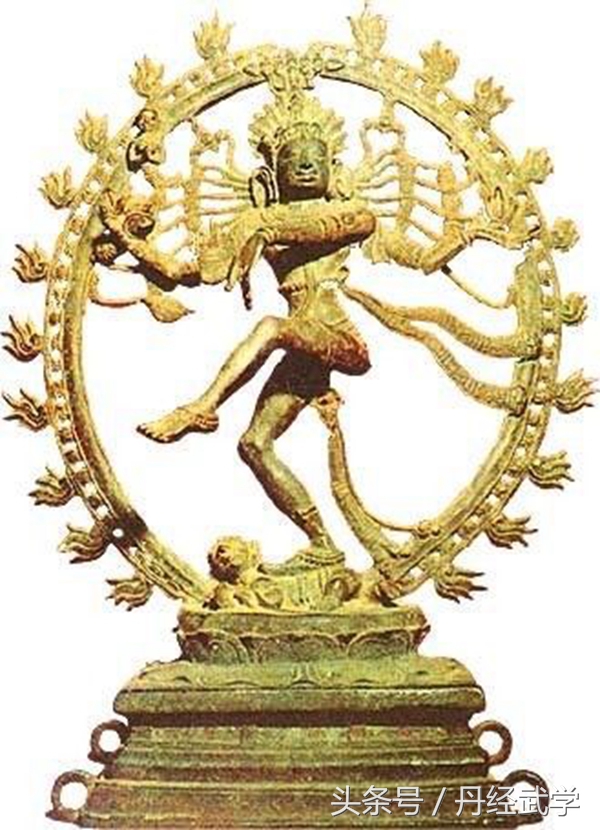 瑜伽之神湿婆,瑜伽湿婆体式