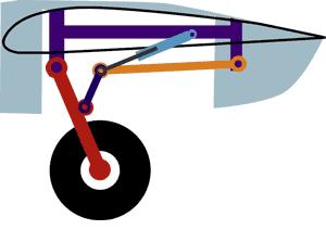 喷气式飞机机翼的工作原理,飞机的飞行原理及各部件的作用