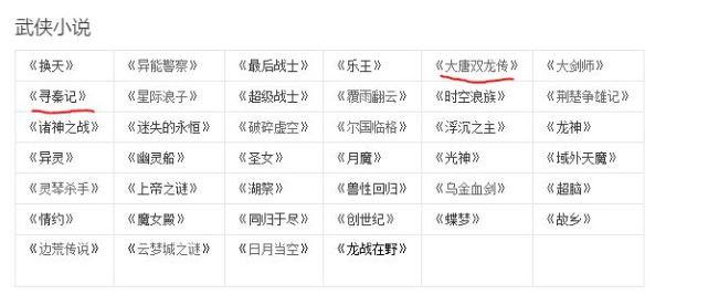 黄易武侠有多厉害,黄易小说十大巅峰之作