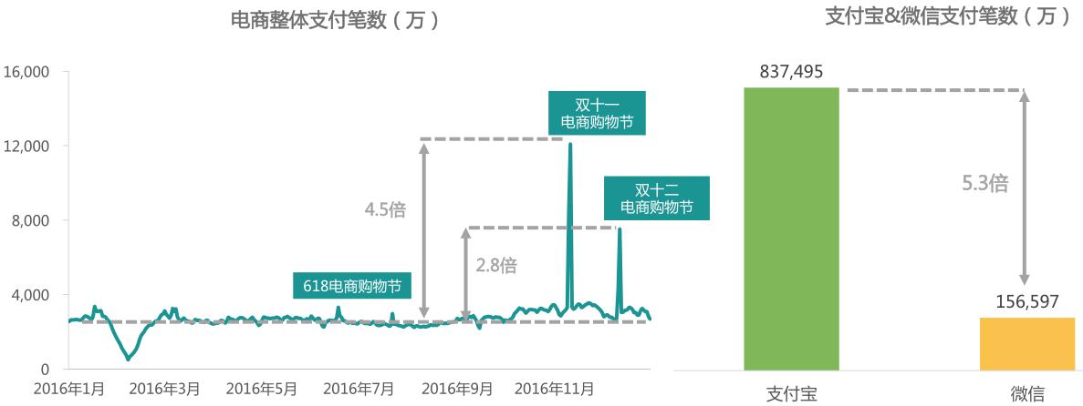 中国移动互联网报告2024,中国移动互联网发展报告2022