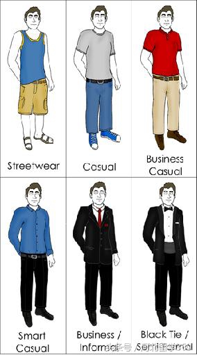 留学美国怎么打扮,美国大学生日常穿什么