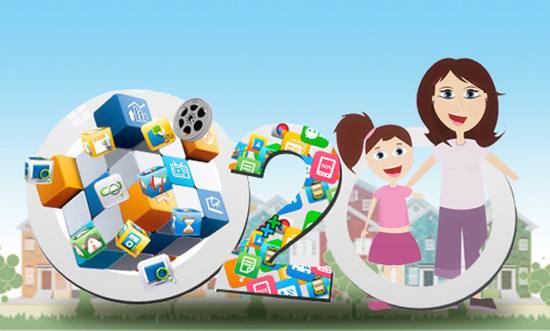 搜天下助商家快速回笼资金,是目前创业投资的首选项目