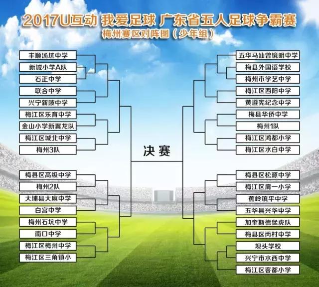 梅州市足球赛赛程,梅州市梅县区第十九届足球联赛