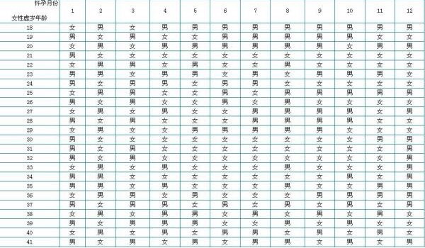 科学生命观讲座,科学生活手册